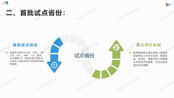 1584494366365971.jpg 05圖解《關于授權和委托用地審批權的決定》_04.jpg