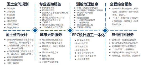 1695190904975526.png 企業微信截圖_16951824418922.png