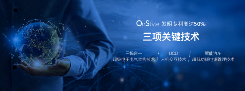【主新聞稿】【爆點(diǎn)】歐尚汽車發(fā)布智慧快樂座艙，汽車機(jī)器人歐尚Z6內(nèi)飾公布989.png